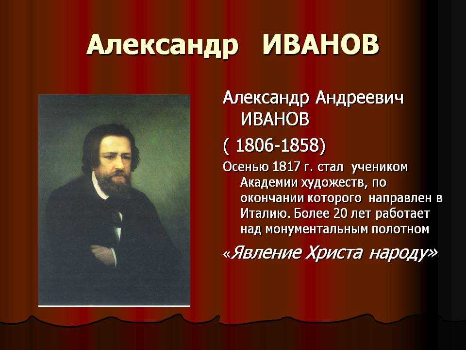 Передвижники история егэ
