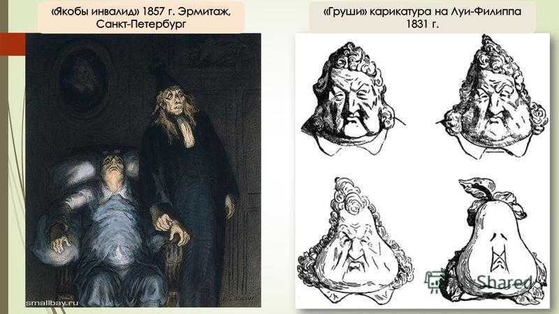 Презентация на тему реализм – направление в искусстве второй половины 19 века