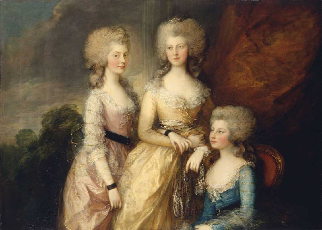 Thomas gainsborough "blue boy" painting - an in-depth analysis