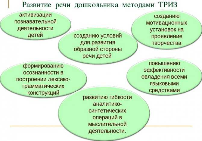 Сочинение по картине сергея лучишкина шар улетел 4 класс