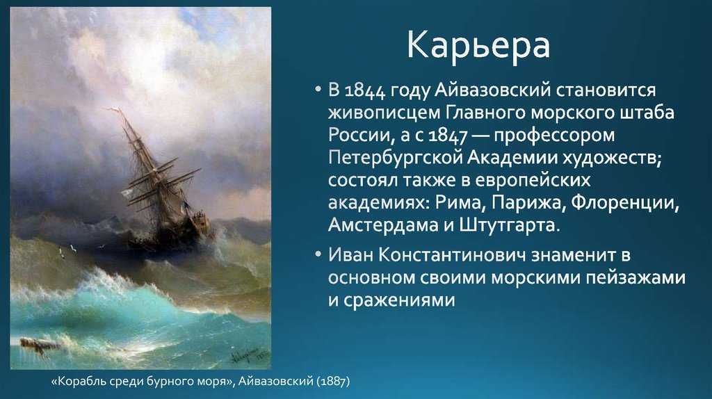 Айвазовский: «за» и «против»