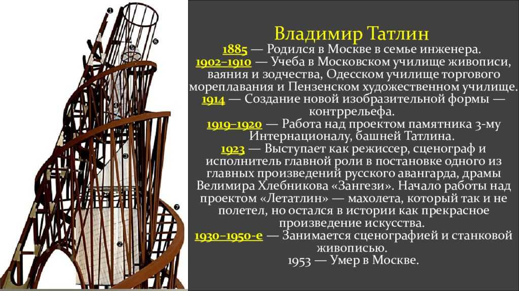 Владимир татлин — коротко - онлайн-мастерские вхутемас