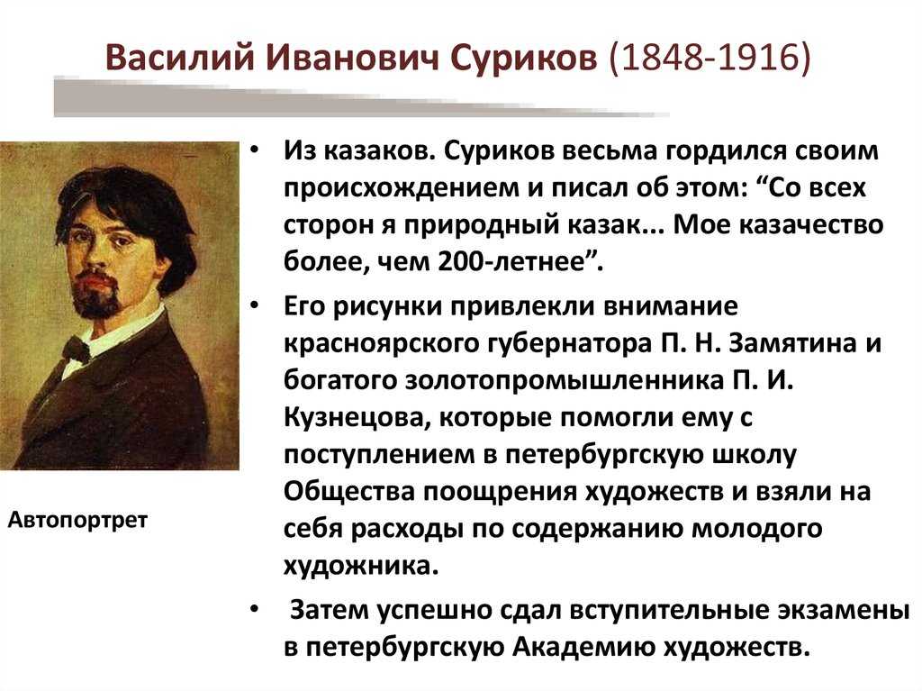 Василий суриков – художник, который жил в двух временах | правмир