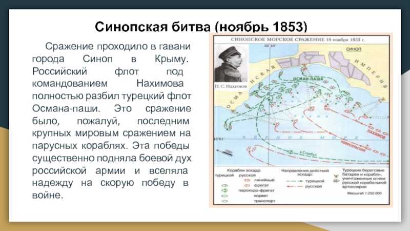 «синопский бой» айвазовского: живописная картина морского сражения на кораблях при наварине
