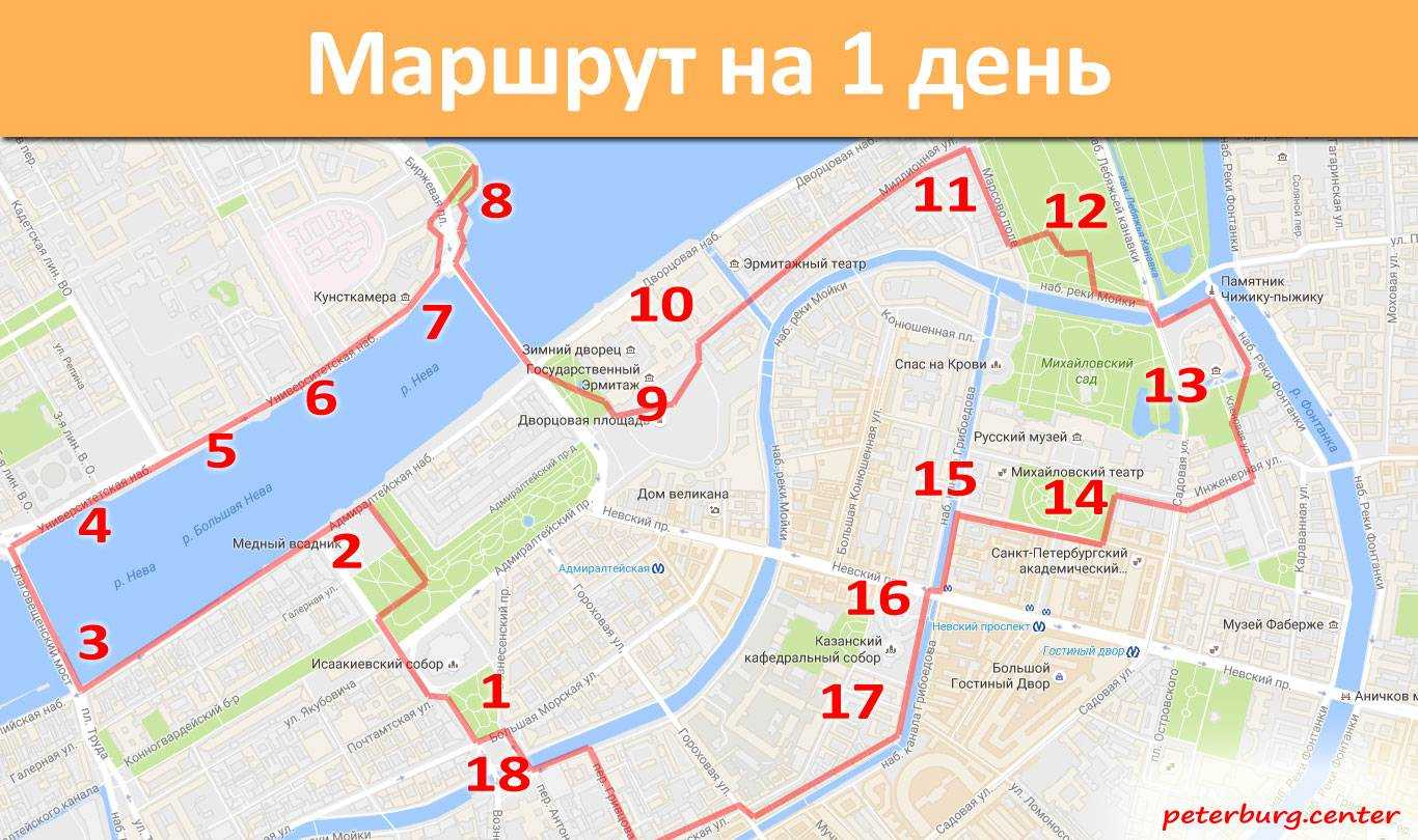 Музеи мира - сайт учителя мхк романовой ольги владимировны" сердце, воображение и разум "