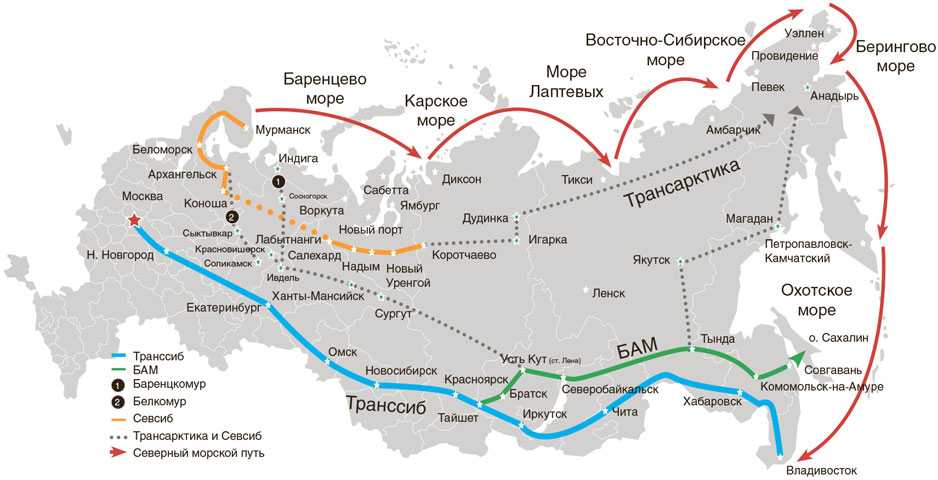 Железная дорога