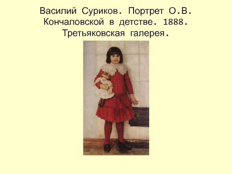Кем стали дети известных художников xix века. ольга сурикова, юрий репин, густав учицки, люсьен писсаро, николай крамской. часть 1 ‹ статьи ‹ лента ‹ первая галерея g1