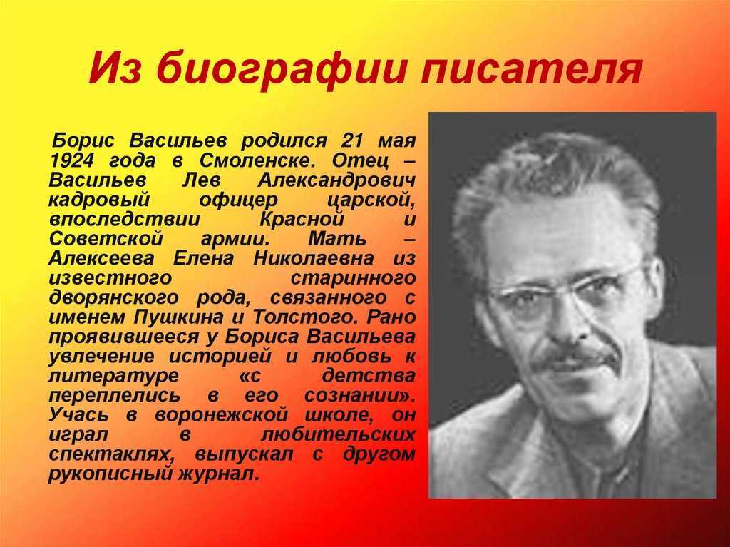 Константин юон биография кратко фото картины