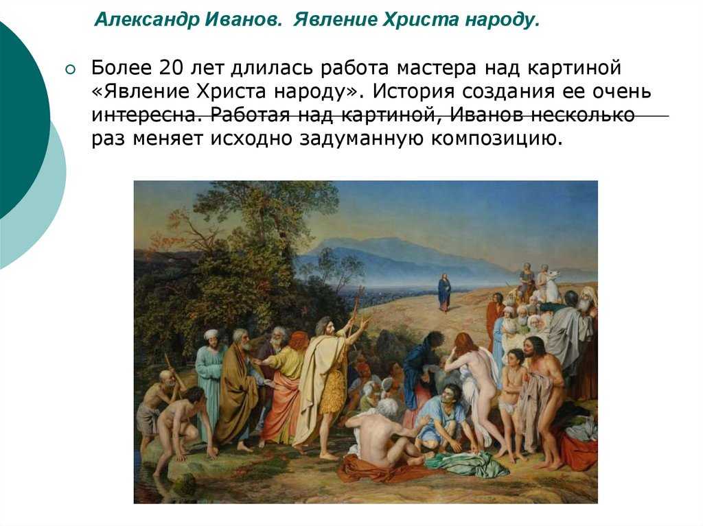 Явление христа народу: почему иванов писал эту картину 20 лет — кириллица — энциклопедия русской жизни
