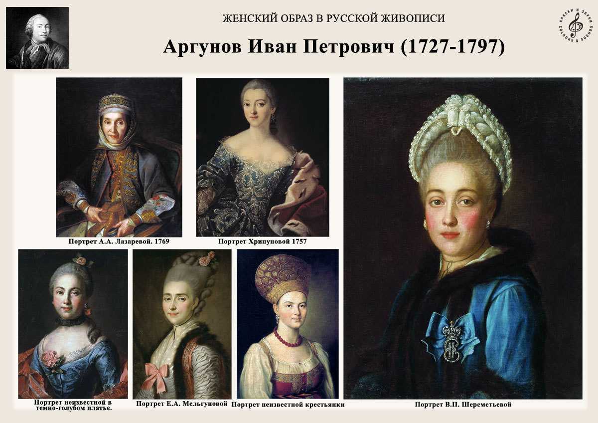 " картинная галерея" и.п. аргунов " екатерина александровна лобанова - ростовская" 1754 г.: культура - женская социальная сеть myjulia.ru