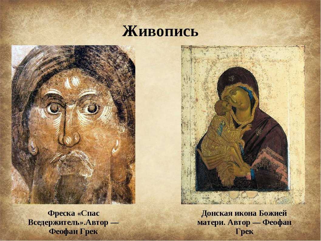 Картинка успение