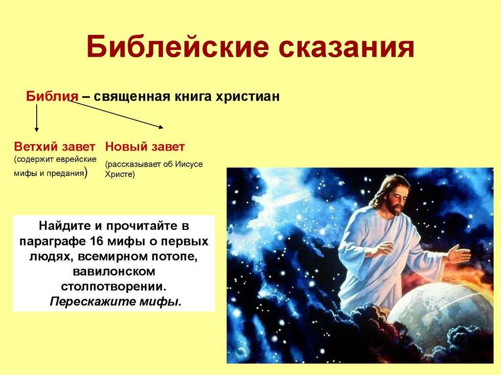 Как рассказывали библейские истории на своих картинах известные художники - в мире прекрасного - 3 мая - 43416291645 - медиаплатформа миртесен