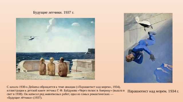 Сочинение по картине александра дейнека «будущие летчики»