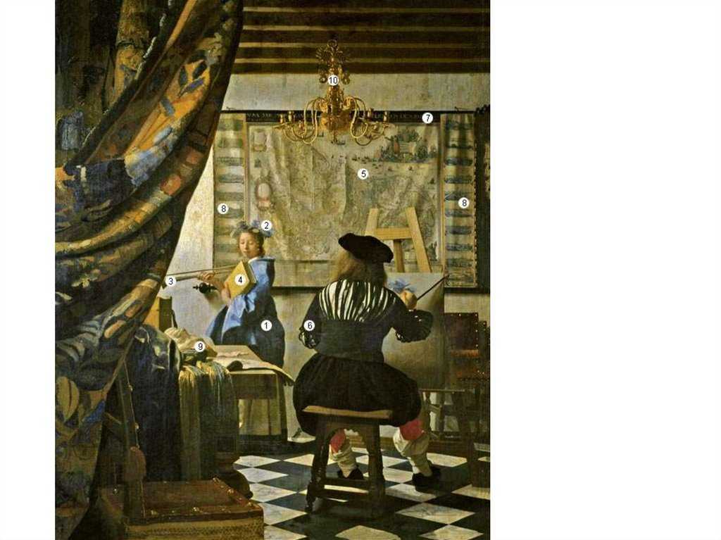 Картины яна вермеера в музеях мира.