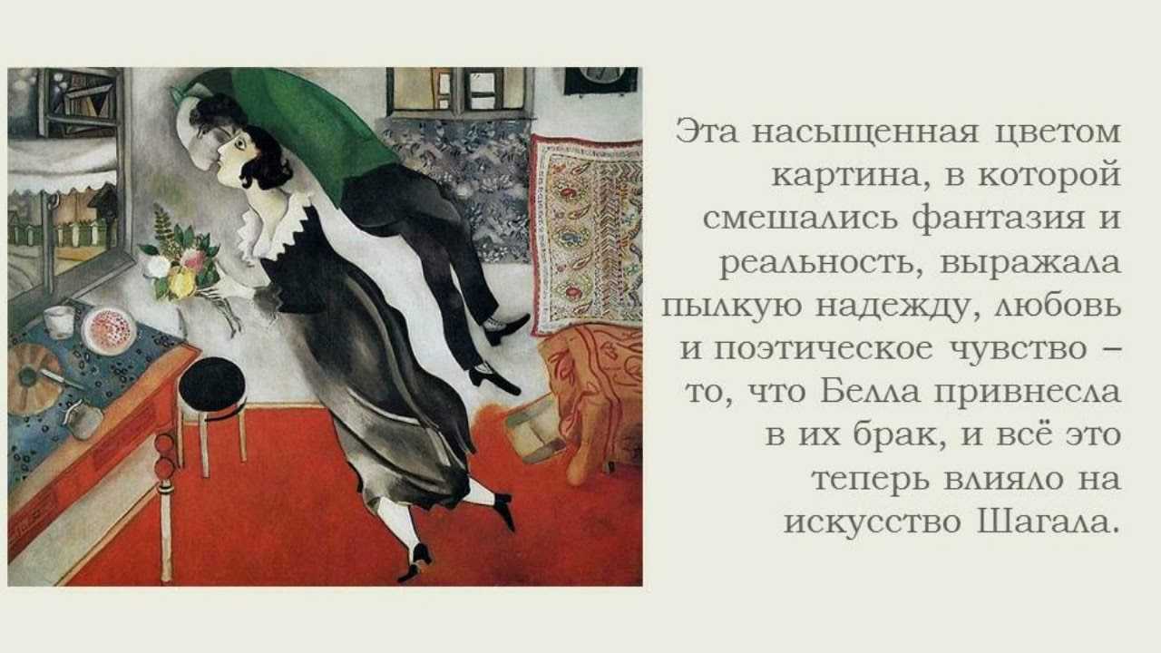 Сочинение марк шагал день рождения картина