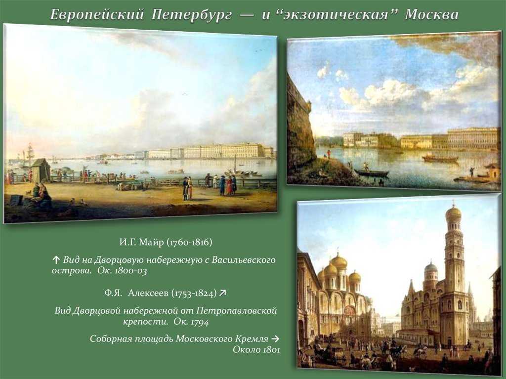 File:алексеев федор яковлевич - вид дворцовой набережной от петропавловской крепости.jpg - wikimedia commons