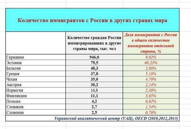 Менталитет и экономика (теория национальных культур герта хофстеде) | клуб продажников