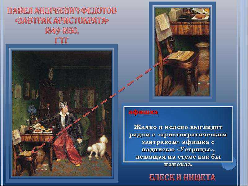 «завтрак аристократа» картина федотова, 1848