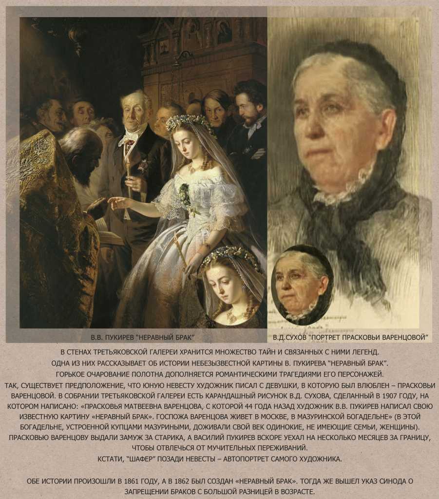 Отвергнутые шедевры вызов павла третьякова. первая часть
