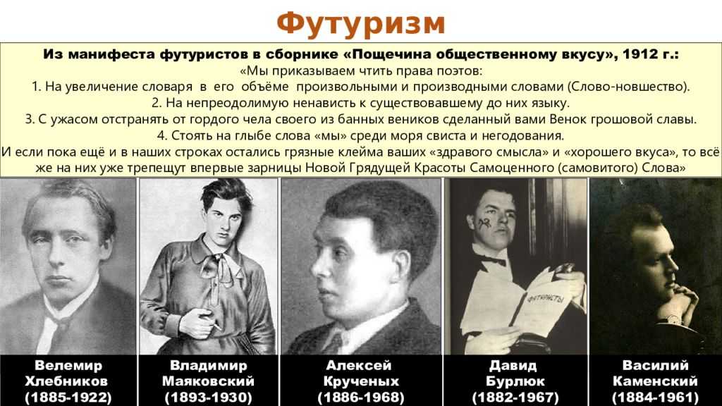 Футуризм в творчестве владимира маяковского — особенности и основные черты