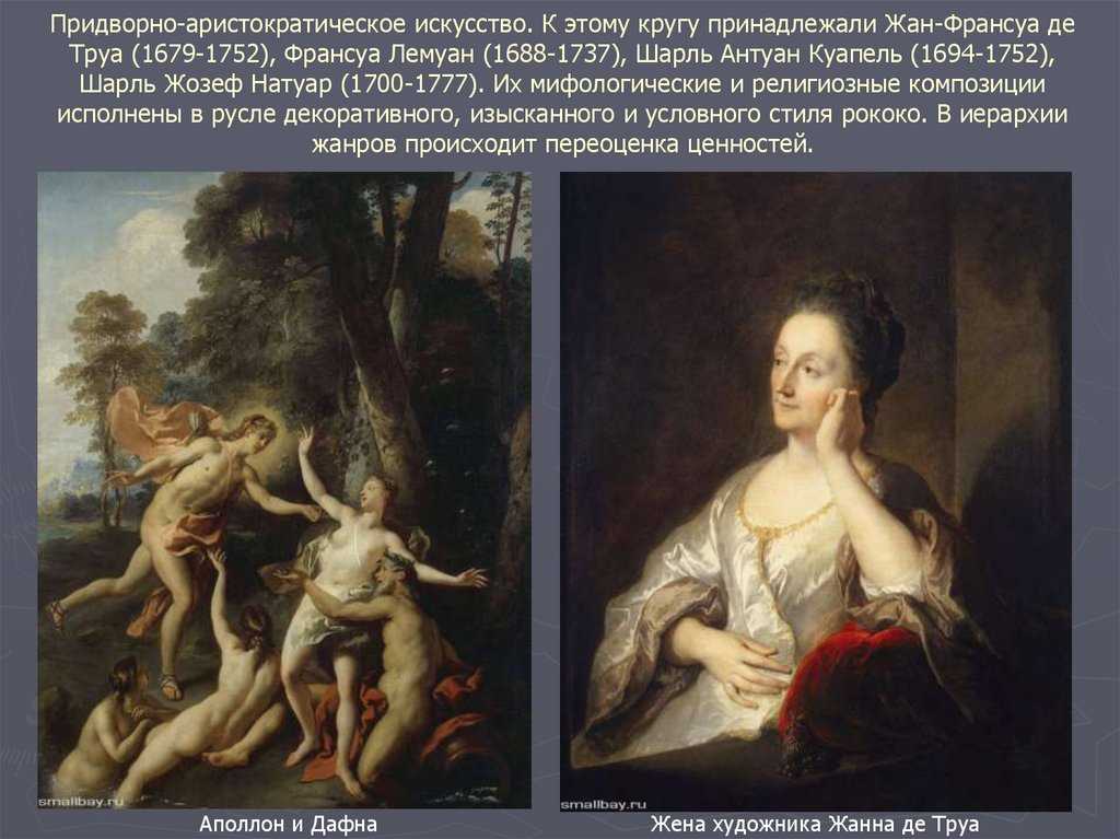 Картины богини афродиты часть 4 - украина, франция, швейцария, швеция, шотландия, япония, частные коллекции