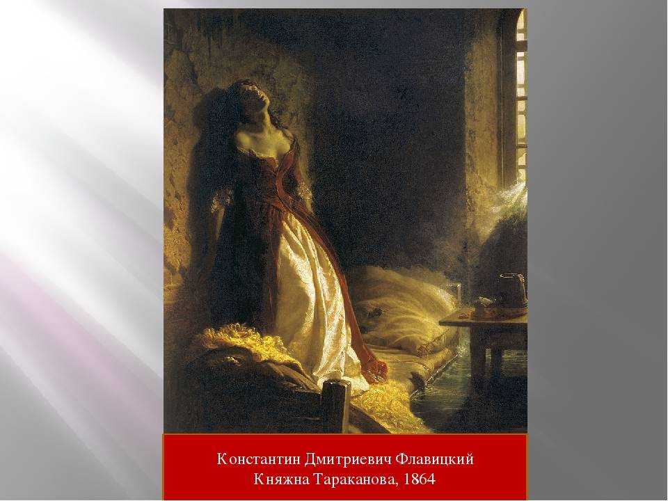 Христианские мученики в колизее