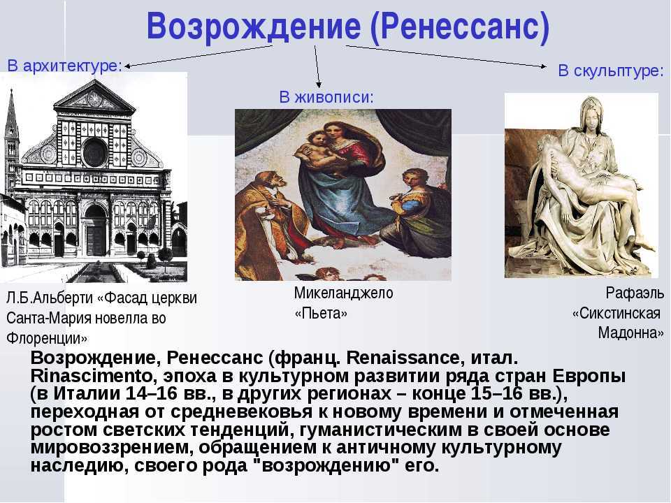 «затруднительное предложение» антуана ватто и что в нем скрыто от глаз зрителя [1974 немилова и.с. - загадки старых картин]