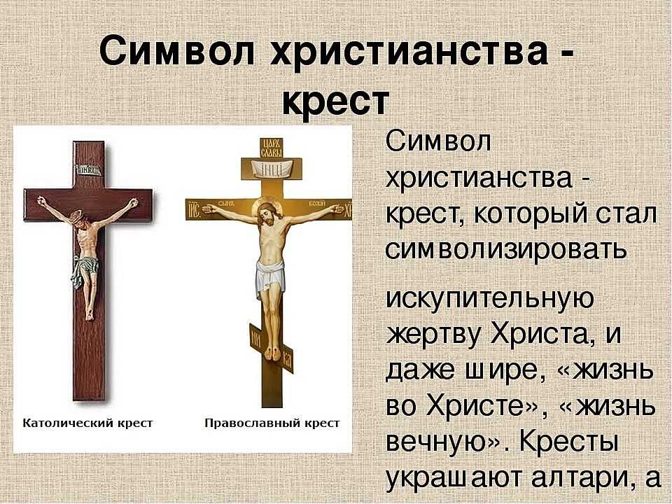 Тинторетто распятие