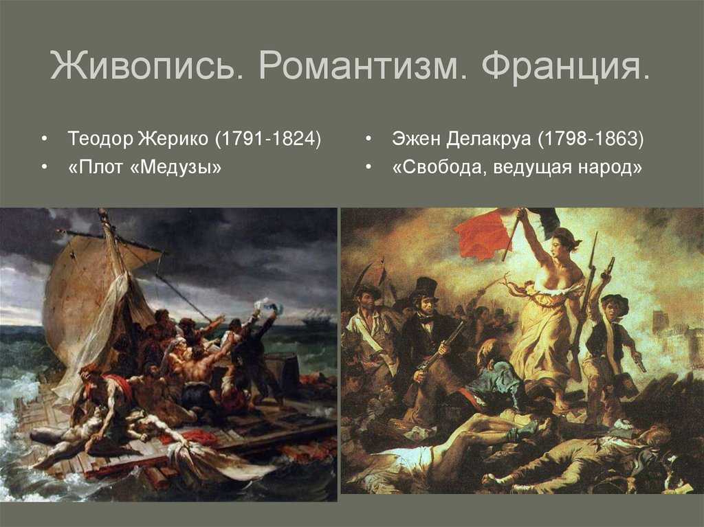 Эжен делакруа (1798–1863)