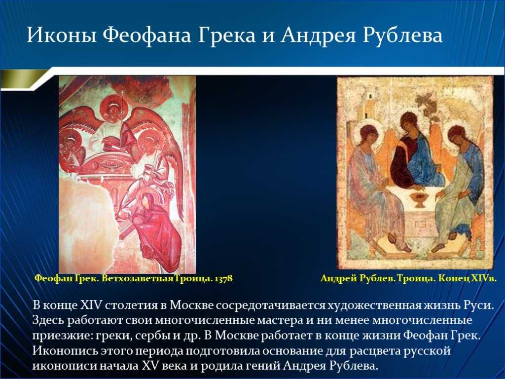 Троица - икона андрея рублева, симона ушакова, феофана грека - авторы