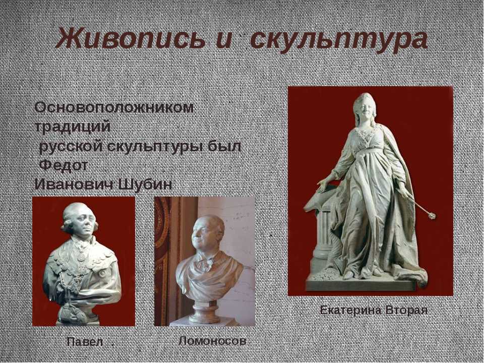 Реформы петра i