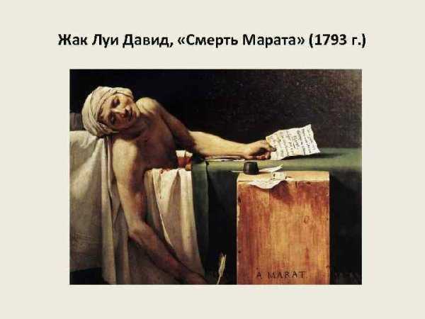 Описание картины жака луи давида «смерть марата» - описание картин