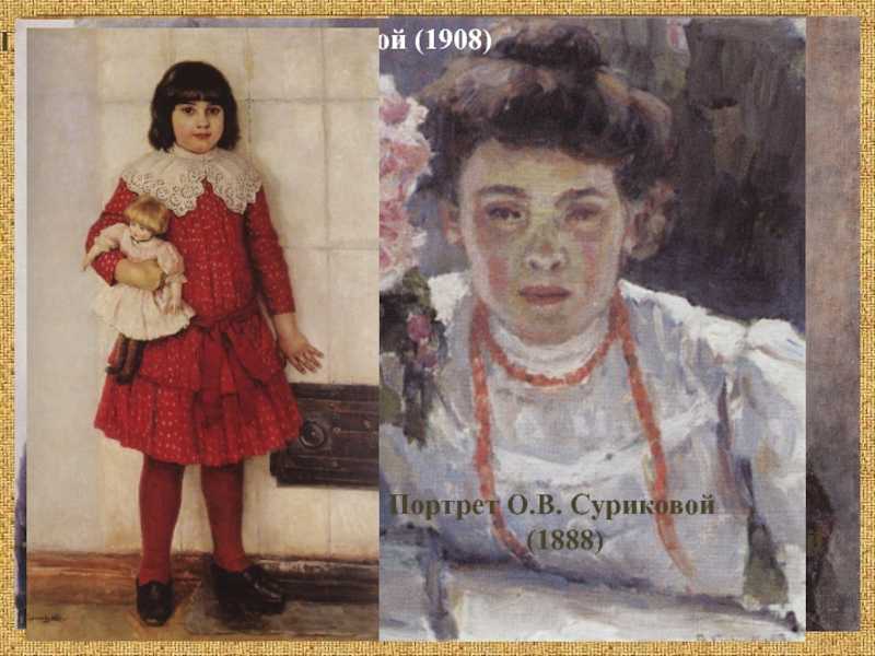 Кем стали дети известных художников xix века. ольга сурикова, юрий репин, густав учицки, люсьен писсаро, николай крамской. часть 1