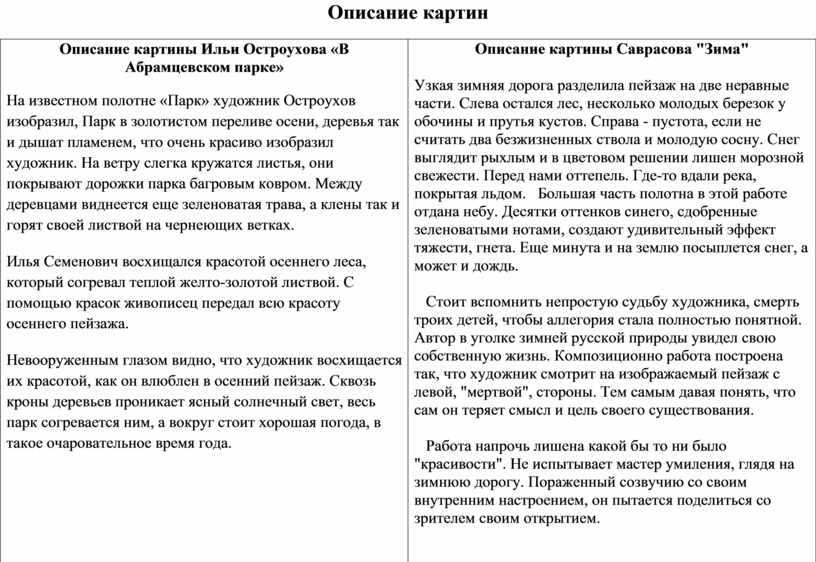 Сочинение золотая осень остроухова 2 класс сочинение по картине