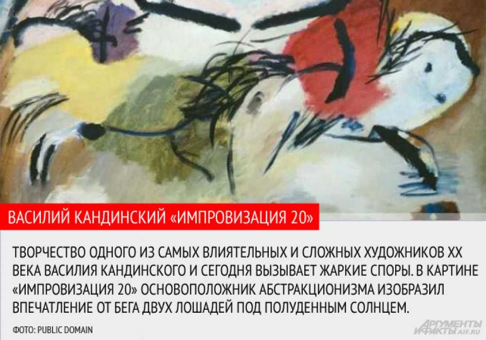 Самые известные картины кандинского