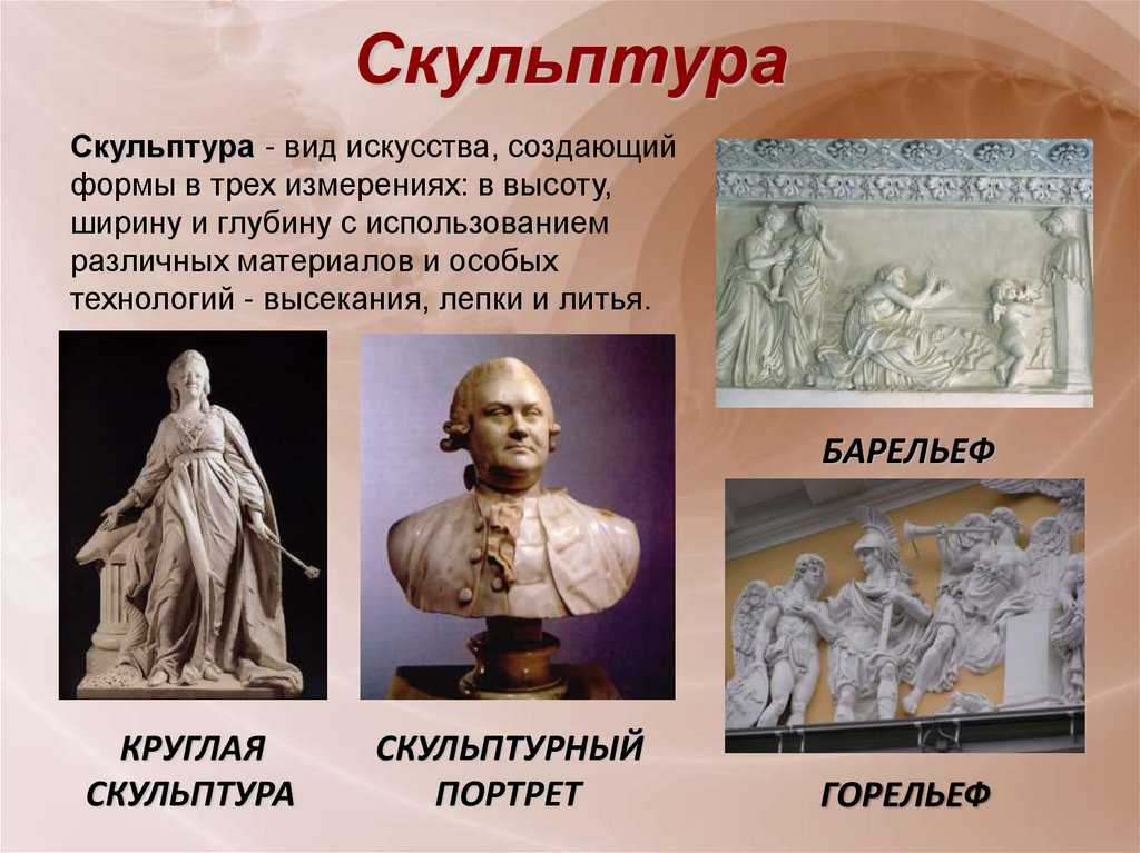 Живопись,  скульптура, театр - в середине и второй половине xviii в. в россии