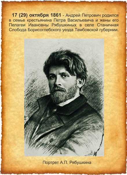 Русские художники. рябушкин андрей петрович.