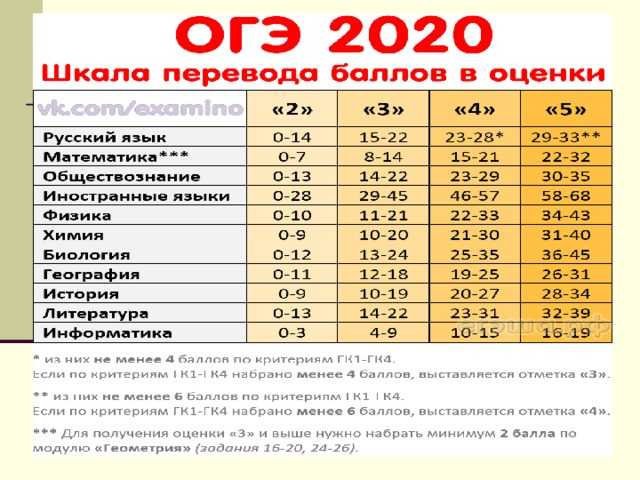 Молодой художник предпочитал создавать свои творения не на обычном холсте, а на