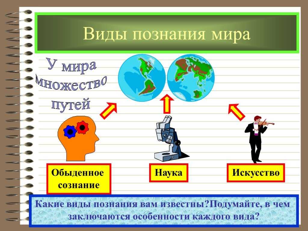 Усиление значения приказной системы падение роли боярской думы и земских соборов кратко