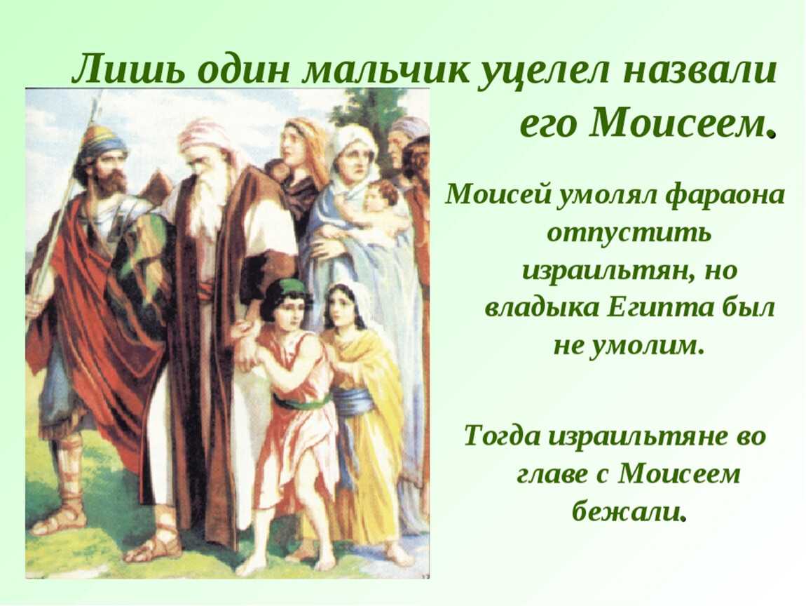 Биография сурикова кратко, картины художника василия ивановича для детей