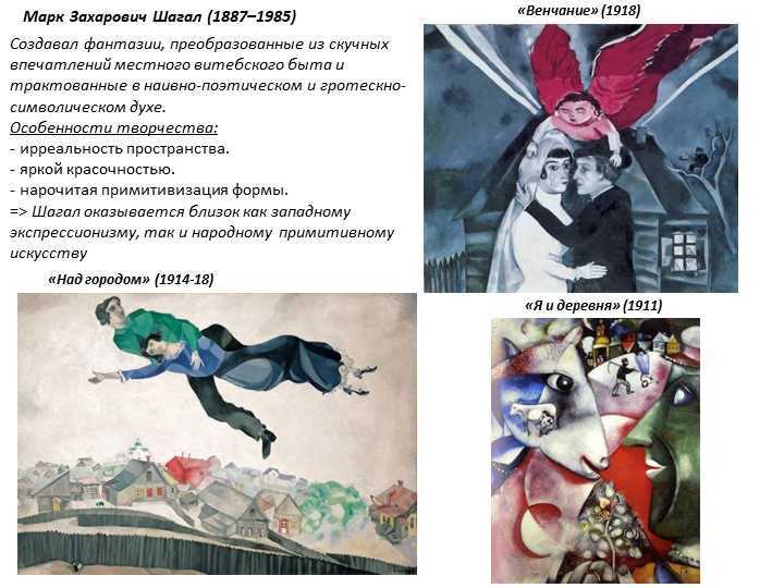 Марк шагал: жизнь и творчество художника - художественная галерея