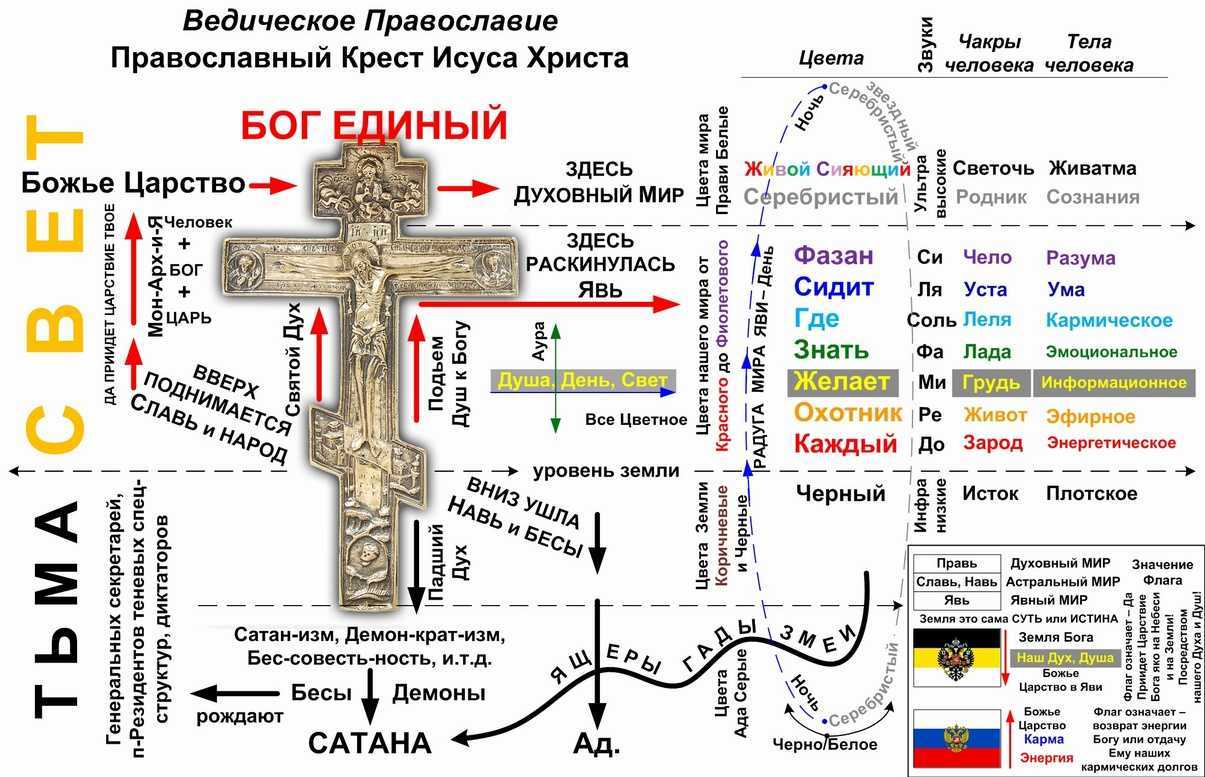 Тинторетто. в чем гениальность художника