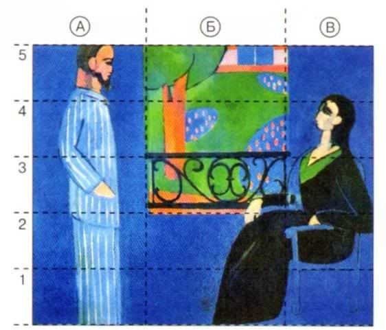 Сочинение-описание картины «разговор», матисс (2 варианта - кратко и подробно)