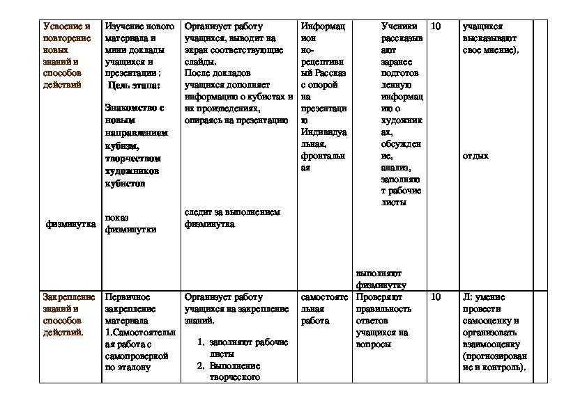 Картина «офелия» милле: трагическая ирония судьбы. картина милле