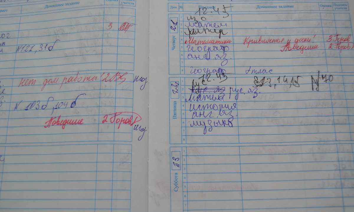 Мягкая конструкция с варёными бобами или предчувствие гражданской войны | сальвадор дали