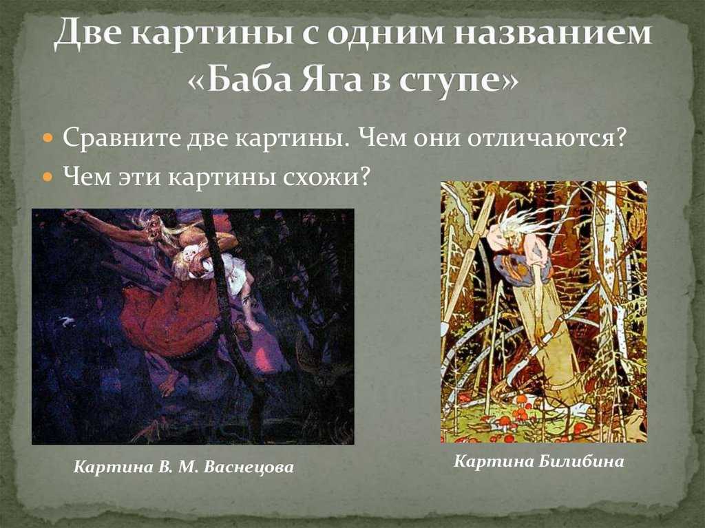 Технологическая карта нод «сказочный образ бабы яги в произведениях великих художников и композиторов»