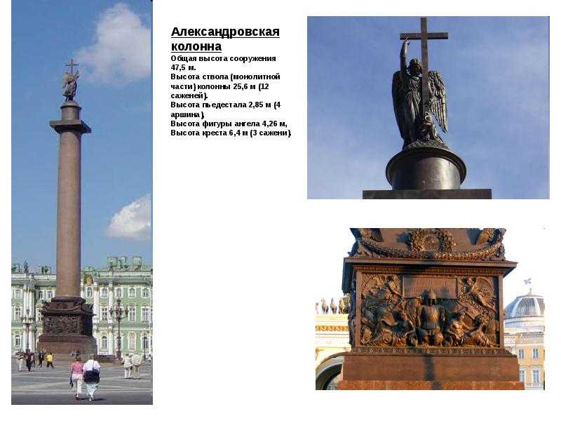 Архитектура и скульптура xix века в россии