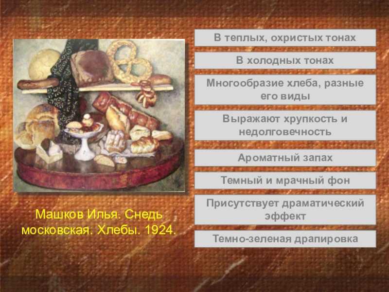 Сочинения по картине и.и. машкова «снедь московская. хлебы», 5 класс - ychy