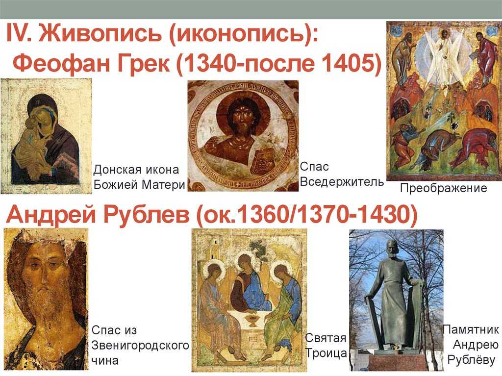Реформатор иконописания. симон ушаков – через реформы к традиции (видеоэкскурсия)