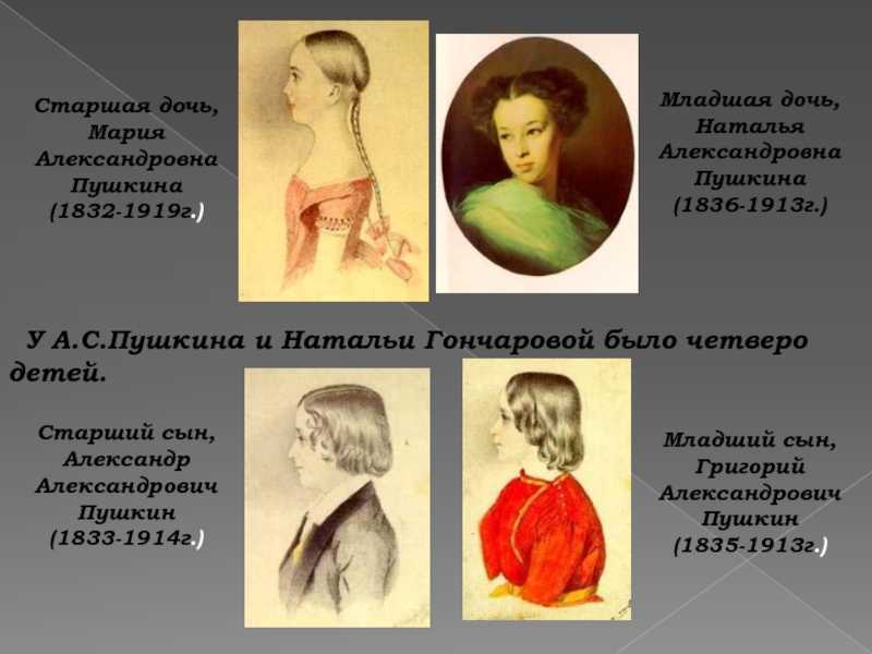 Гончарова наталья сергеевна художник биография